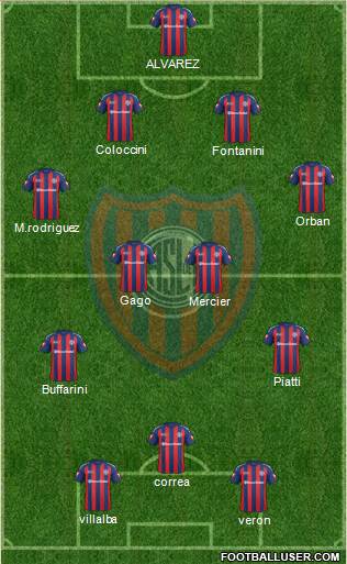 San Lorenzo de Almagro Formation 2013