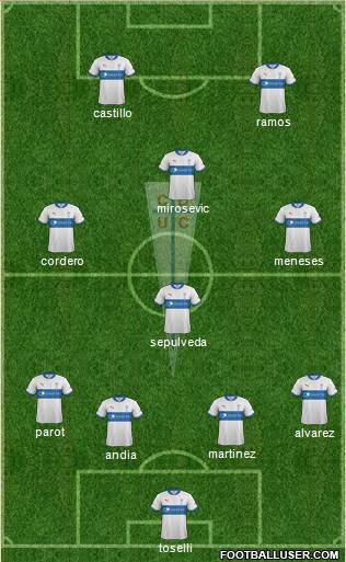 CD Universidad Católica Formation 2013