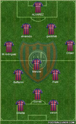 San Lorenzo de Almagro Formation 2013