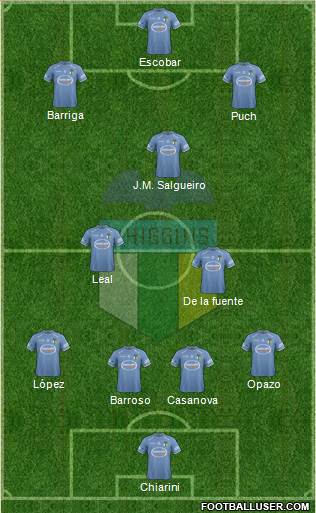 CD O'Higgins de Rancagua S.A.D.P. Formation 2013