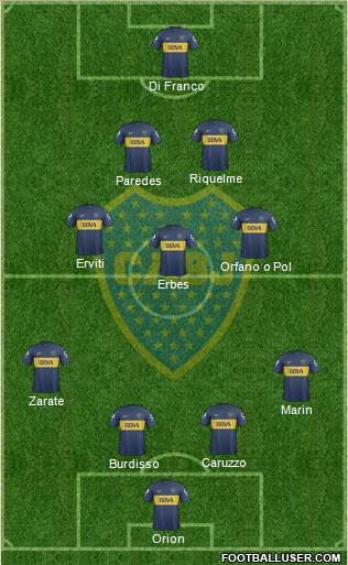 Boca Juniors Formation 2013