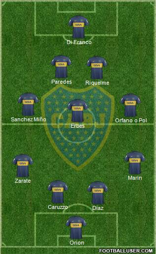 Boca Juniors Formation 2013