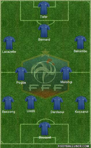 France Formation 2013