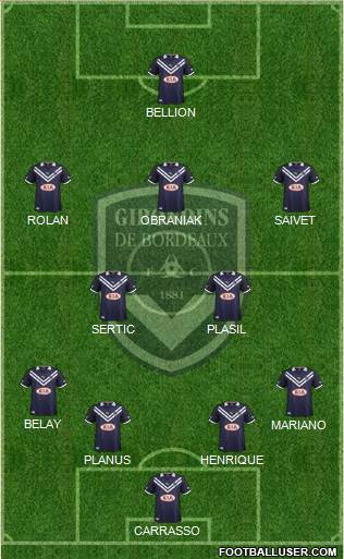 FC Girondins de Bordeaux Formation 2013