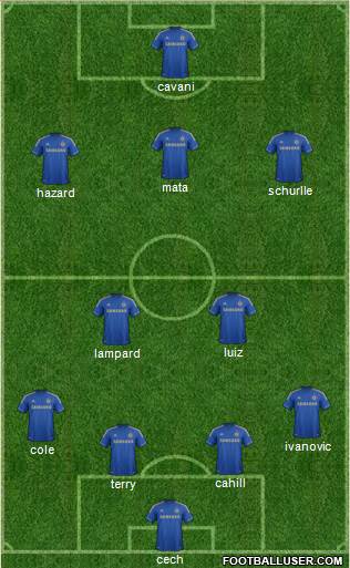 Chelsea Formation 2013