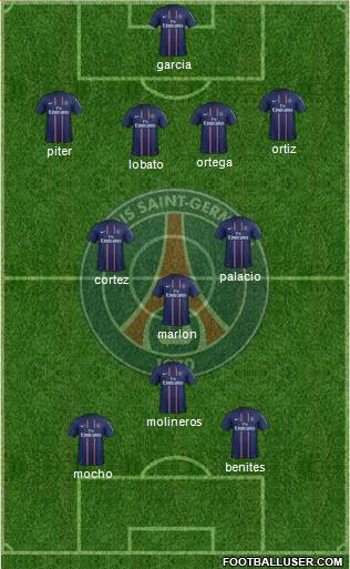 Paris Saint-Germain Formation 2013