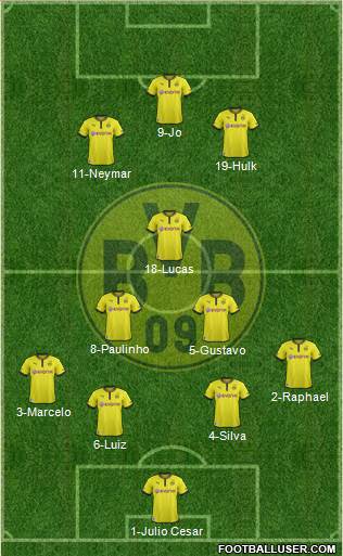 Borussia Dortmund Formation 2013