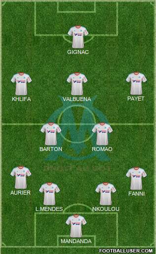 Olympique de Marseille Formation 2013