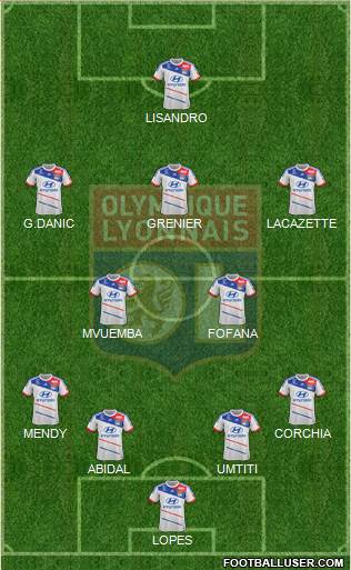 Olympique Lyonnais Formation 2013