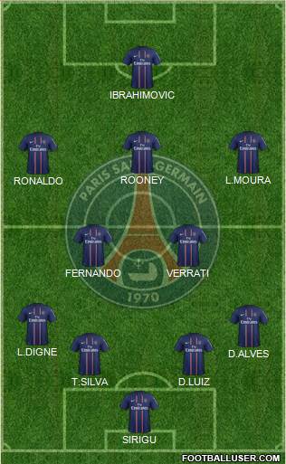 Paris Saint-Germain Formation 2013