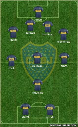 Boca Juniors Formation 2013