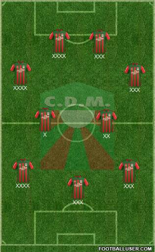 Club Deportivo Maldonado Formation 2013