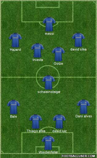 Chelsea Formation 2013