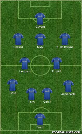 Chelsea Formation 2013
