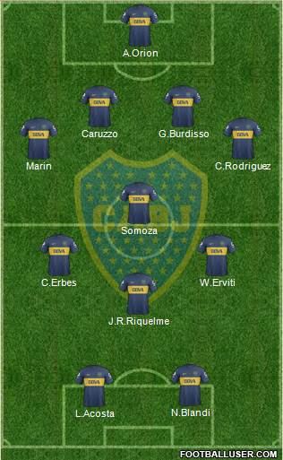 Boca Juniors Formation 2013