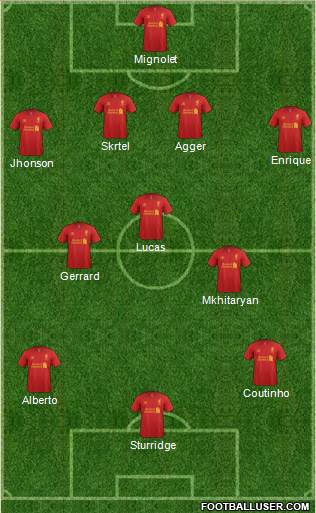 Liverpool Formation 2013