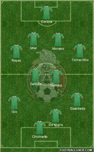 Mexico Formation 2013