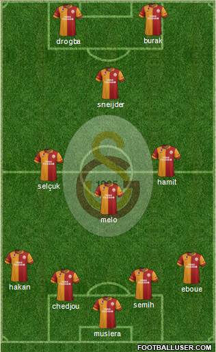 Galatasaray SK Formation 2013