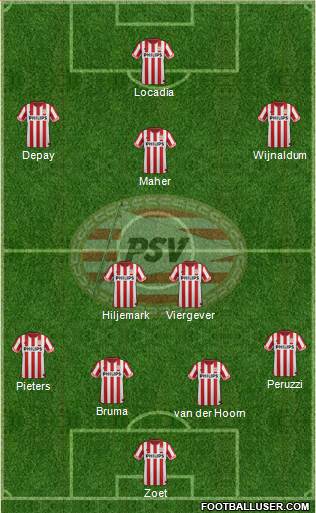 PSV Formation 2013