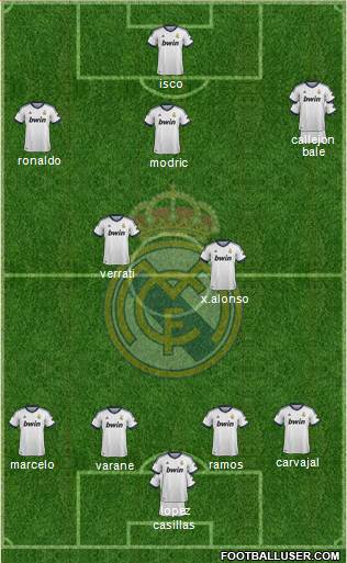 Real Madrid C.F. Formation 2013