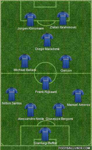 Chelsea Formation 2013