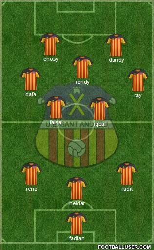 U.E. Sant Andreu Formation 2013