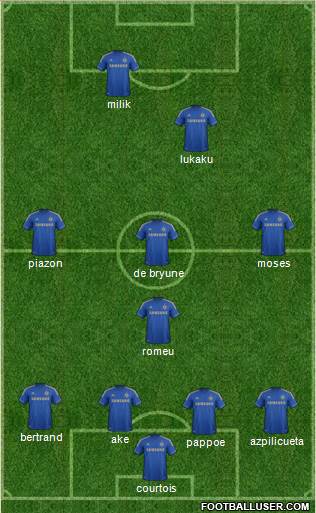 Chelsea Formation 2013