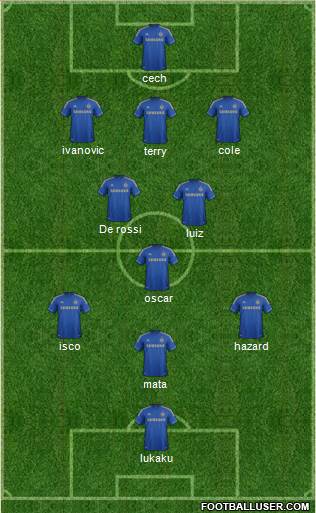 Chelsea Formation 2013