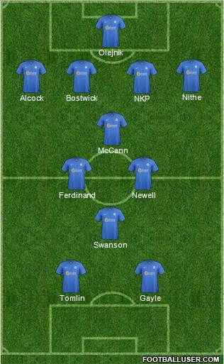 Peterborough United Formation 2013