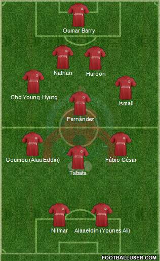 Al-Rayyan Sports Club Formation 2013