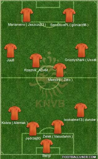 Holland Formation 2013
