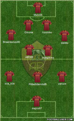 AS Roma Formation 2013