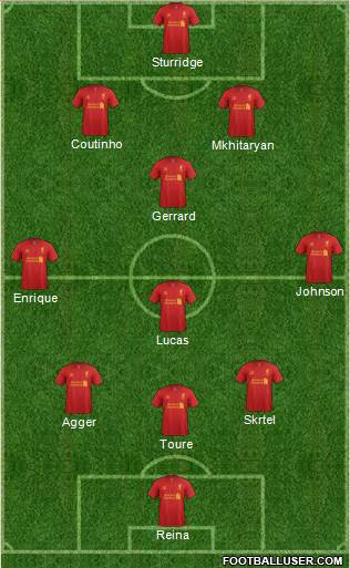 Liverpool Formation 2013