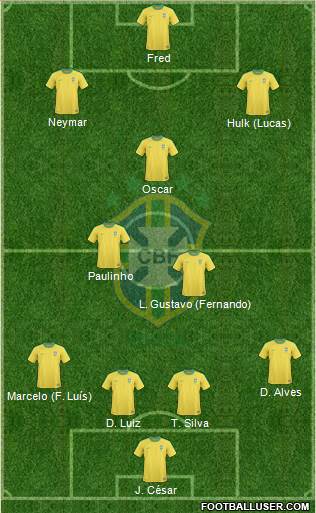 Brazil Formation 2013