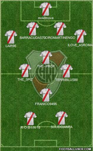 River Plate Formation 2013