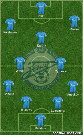Zenit St. Petersburg Formation 2013