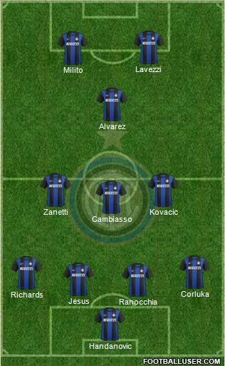 F.C. Internazionale Formation 2013