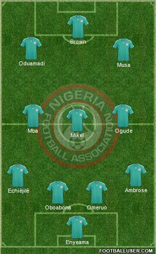 Nigeria Formation 2013