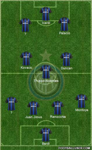 F.C. Internazionale Formation 2013