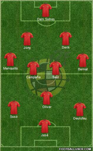 Spain Formation 2013