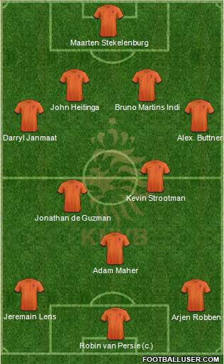 Holland Formation 2013