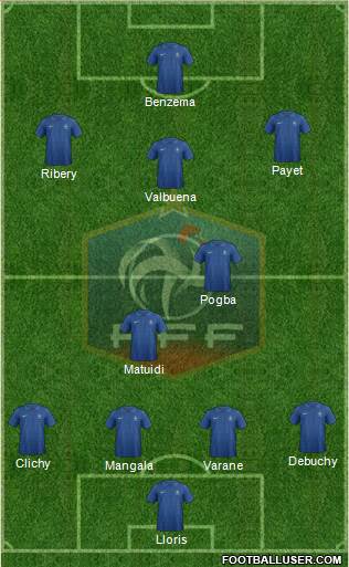 France Formation 2013