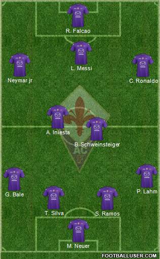Fiorentina Formation 2013