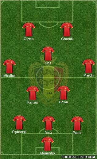 Belgium Formation 2013