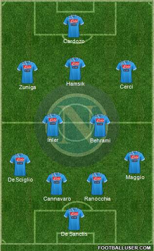 Napoli Formation 2013