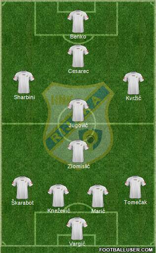 HNK Rijeka Formation 2013
