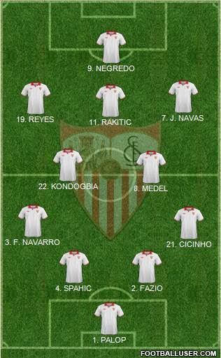 Sevilla F.C., S.A.D. Formation 2013