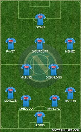 Napoli Formation 2013
