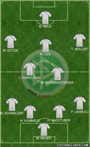 Germany Formation 2013