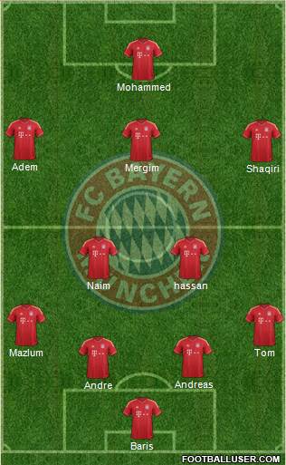 FC Bayern München Formation 2013